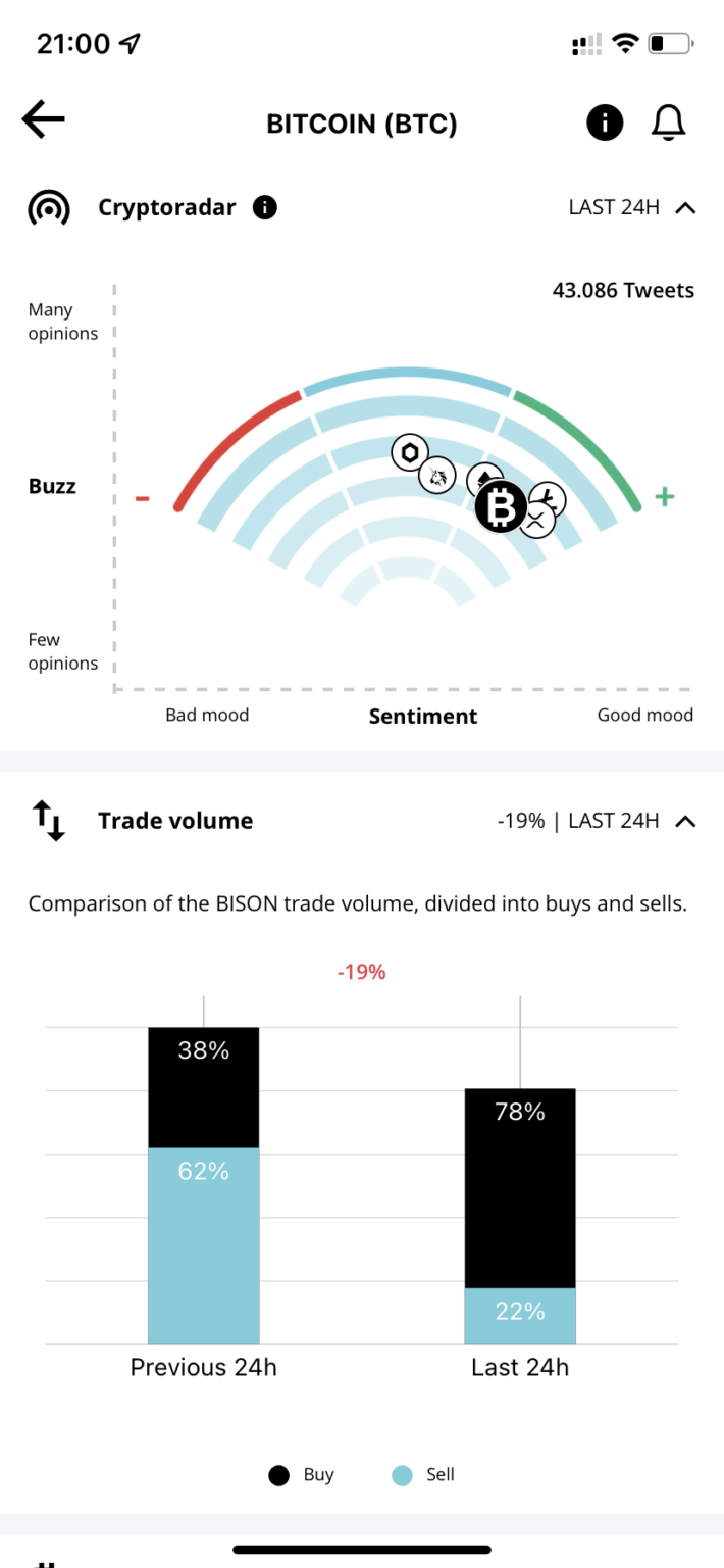 bison crypto radar